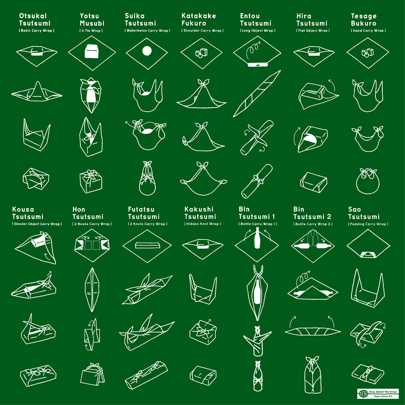 Scarica il pdf - istruzioni Furoshiki Schemi istruzioni Furoshiki - scarica il pdf